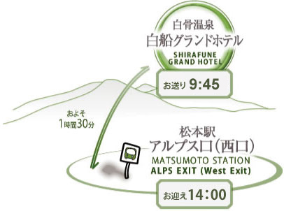 シャトルバス・送迎バスの時間